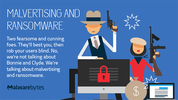 Infographic malvertising en ransomware.